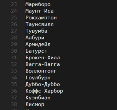 Список из 10969 городов мира на Русском языке