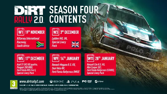 DiRT Rally 2.0 - Year One Pass (Season1/2/3/4) (Steam Gift RU UA KZ)