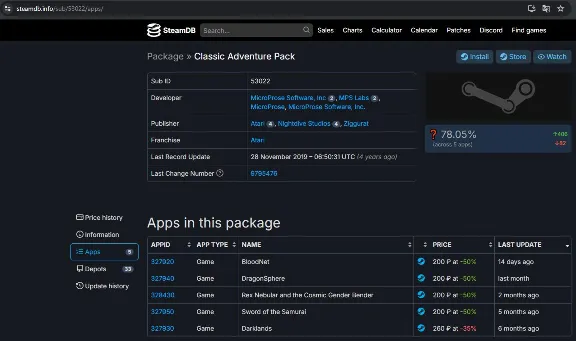 Classic Adventure Pack 5 in 1 Steam Gift RU+CIS Tradabl
