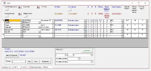 Учет грузоперевозок 1.4.5 (БД Microsoft Office Access)