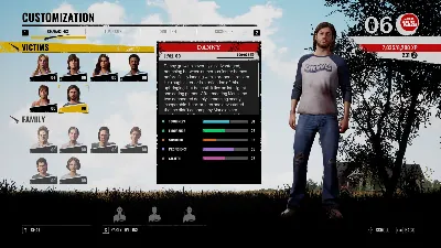 The Texas Chain Saw Massacre - Danny Character DLC AUTODELIVERY STEAM РОССИЯ