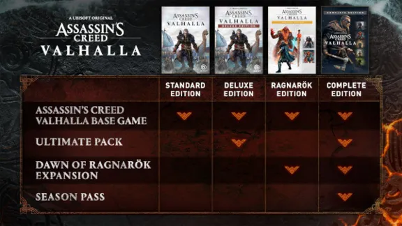 ✅Assassin&acute;s Creed Valhalla Complete Edition⭐Ubisoft\Key