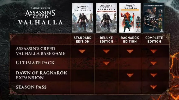 Assassin&acute;s Creed Valhalla Deluxe МИР АВТО