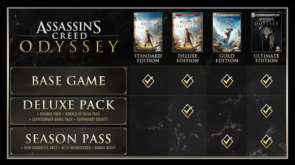 Assassin&acute;s Creed Odyssey - Ultimate МИР АВТО