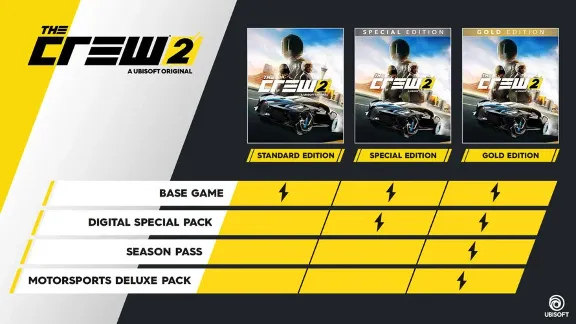 The Crew 2 - Special Edition ROW AUTO