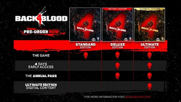 Back 4 Blood Ultimate МИР АВТО