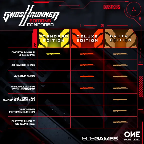 Ghostrunner 2 Brutal Edition МИР АВТО