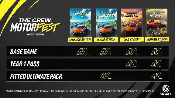 ❗THE CREW MOTORFEST ❗DELUXE❗ EDITION❗XBOX ONE/X|S🔑КЛЮЧ