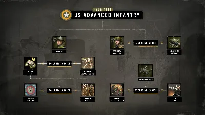 Company of Heroes 3: Hammer & Shield Expansion Pack