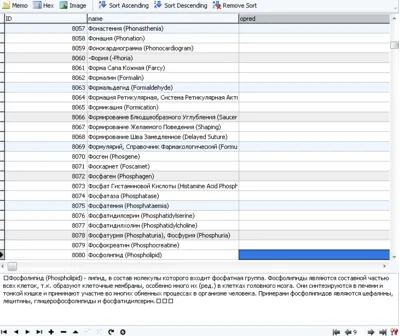 MySQL dump базы данных болезней и симптомов. (контент)