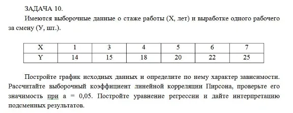 Имеются выборочные данные о стаже работы (X, лет) и выр