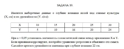 There are sample data about the depth of plowing fields under a