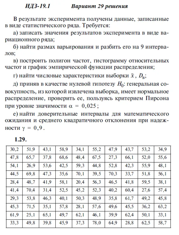 Ответы на ИДЗ 19.1 вариант 29 Рябушко часть 4