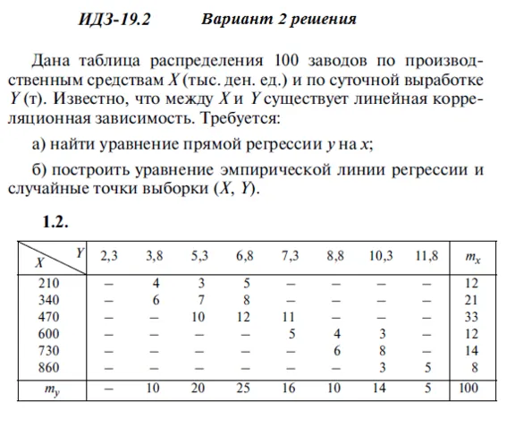 Answers to IDZ 19.2 option 2 Ryabushko part 4