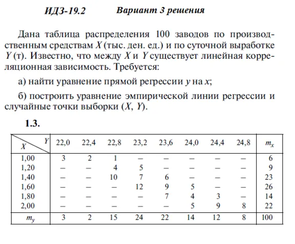 Answers to IDZ 19.2 option 3 Ryabushko part 4