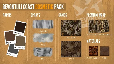 ✅theHunter: Call of the Wild Revontuli Coast Cosmetic