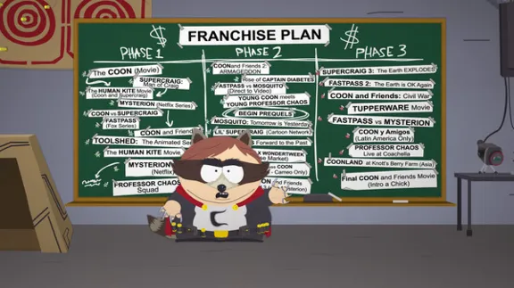 ⚡️South Park The Fractured But Whole | АВТО Россия Gift