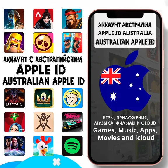 APPLE ID ЛИЧНЫЙ АВСТРАЛИЯ АВСТРАЛИЙСКИЙ AppStore iPhone