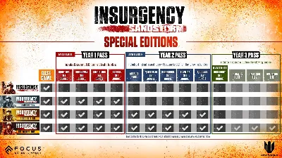 ✅Insurgency: Sandstorm ⭐ВСЕ ИЗДАНИЯ ⚫STEAM 🔑КЛЮЧ + 🎁