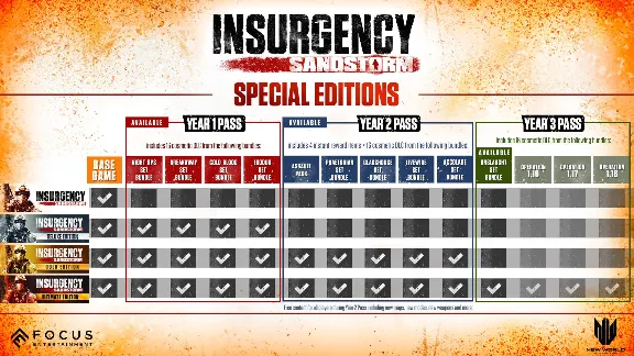 ✅Insurgency: Sandstorm ⭐ВСЕ ИЗДАНИЯ ⚫STEAM 🔑КЛЮЧ + 🎁