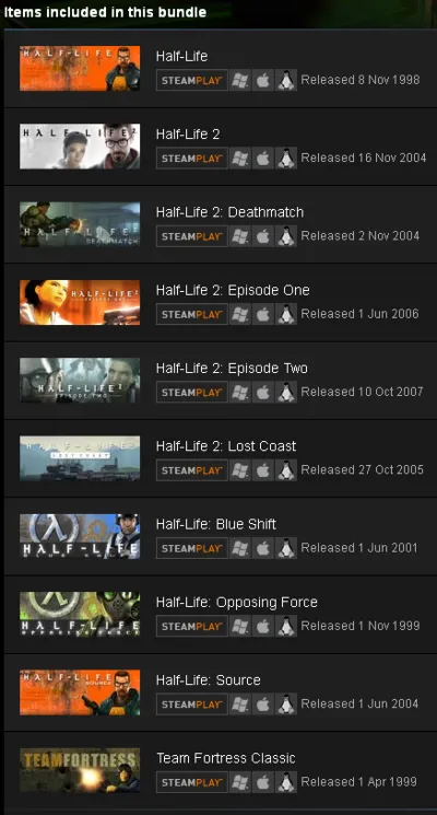 Half-Life: Complete - STEAM Gift - Region Free