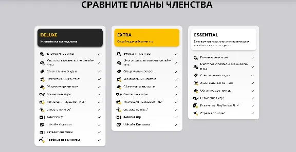 💥Подписка PS Plus + EAPlay ТУРЦИЯ