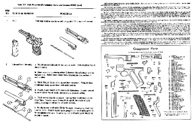 Firearms Guide - Beretta 92F 9mm Pistol