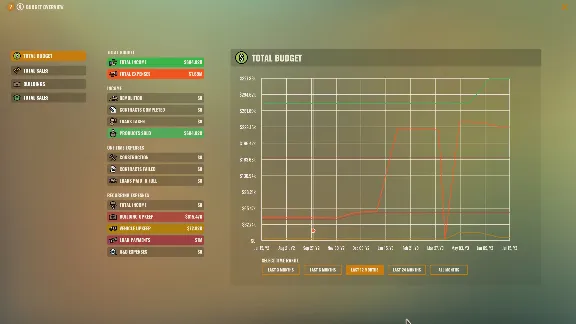 ⚡Rise of Industry / STEAM КЛЮЧ/GLOBAL⚡