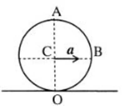 Solving a problem in physics section 30 point 54 mechan