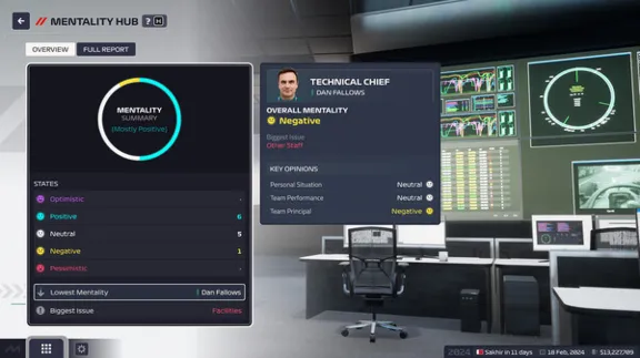 ⚡️F1® Manager 2024 | АВТОДОСТАВКА [Россия Steam Gift]