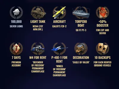 AMERICA | STARTER PACK 2024 🔵🔴🔵 WAR THUNDER