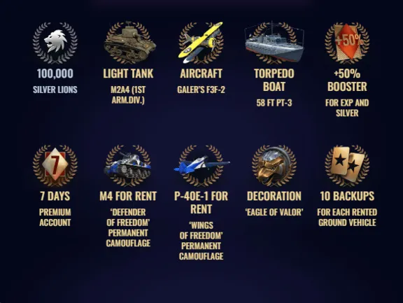 AMERICA | STARTER PACK 2024 🔵🔴🔵 WAR THUNDER