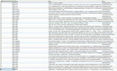 MySQL dump базы данных сонник, толкование снов. (10989)