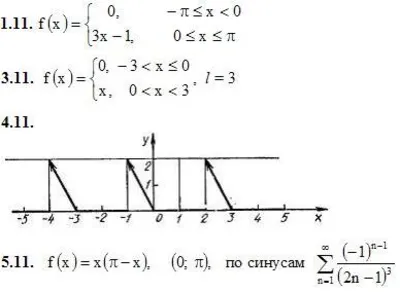 IDZ 12.3 - Option 11. Decisions Ryabushko AP