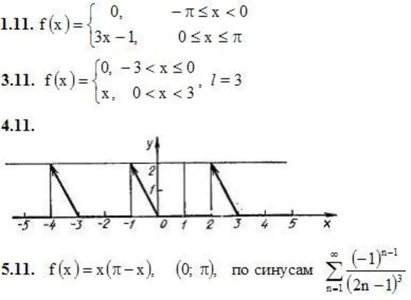 IDZ 12.3 - Option 11. Decisions Ryabushko AP