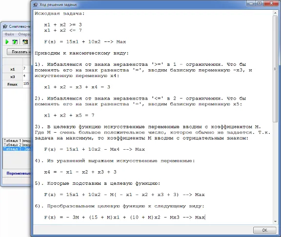 Simplex method with artificial basis (method M).
