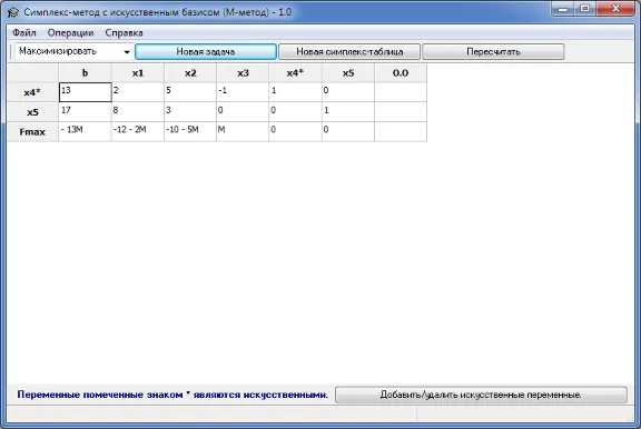 Simplex method with artificial basis (method M).