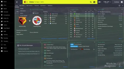 Football Manager 2015 (Steam Gift/ RU + CIS)