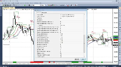 Торговый робот для Quik+AmiBroker
