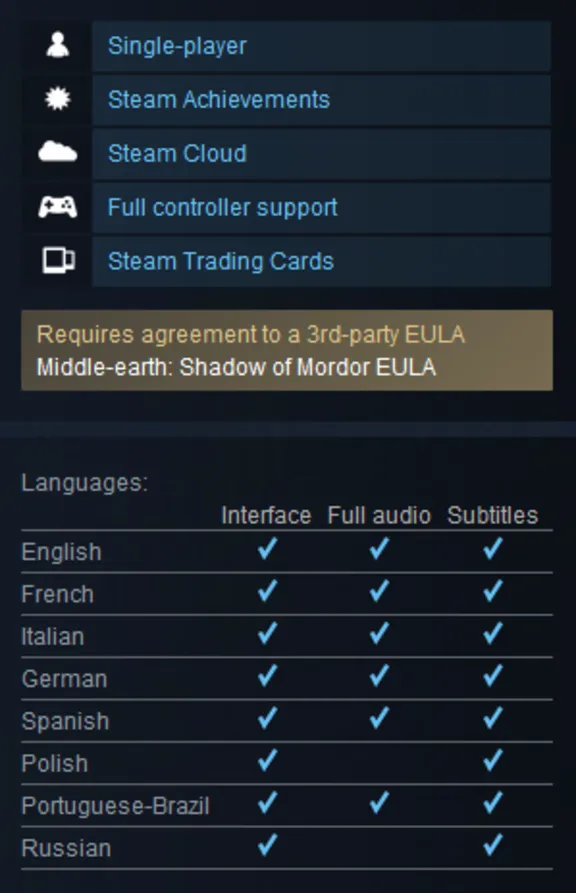 Middle-earth: Shadow of Mordor (Steam Gift/ROW)