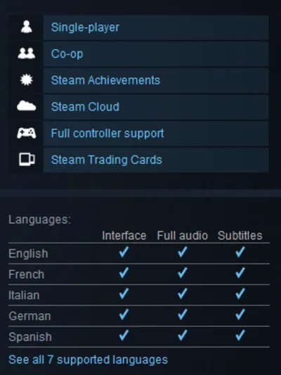 Borderlands: The Pre-Sequel  (Steam Gift/ROW)