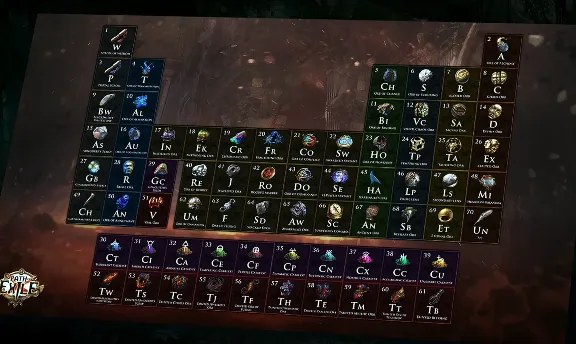PATH OF EXILE & PoE 2 | 50-2000 МОНЕТЫ ЛЮБОЙ РЕГИОН