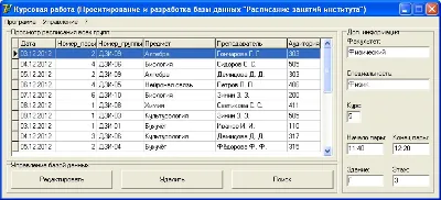 КУРСОВАЯ (База Данных, Расписание занятий института) БД