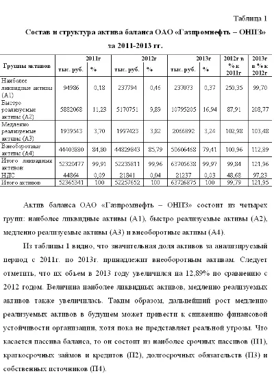 Курсовая оценка ликвидности предприятия