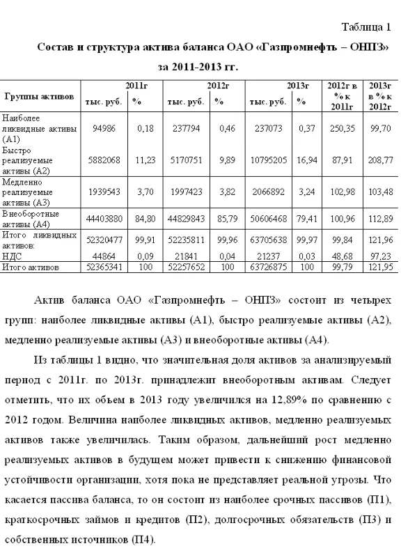 Курсовая оценка ликвидности предприятия
