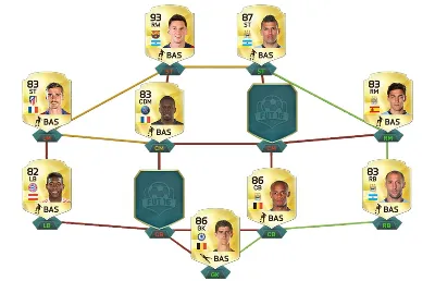 яFIFA 16 UT 2200 POINTS (ORIGIN) | REG.FREE | MULTILANG