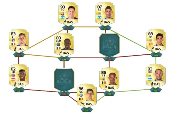 яFIFA 16 UT 2200 POINTS (ORIGIN) | REG.FREE | MULTILANG