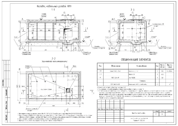 Монолитные колодцы связи, прямой и угловой (DWG)