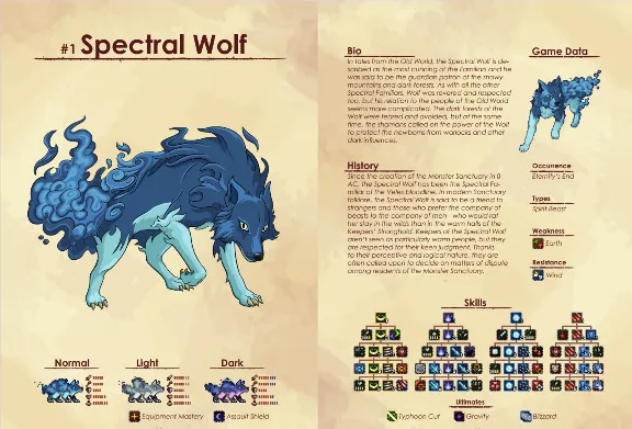 ✅💙MONSTER SANCTUARY - MONSTER JOURNAL💙STEAM GIFT🤖