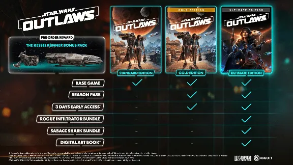 🔥 STAR WARS OUTLAWS — ULTIMATE (Максимальное издание)